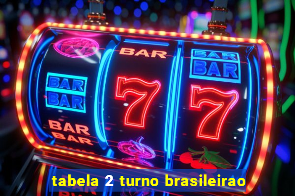 tabela 2 turno brasileirao